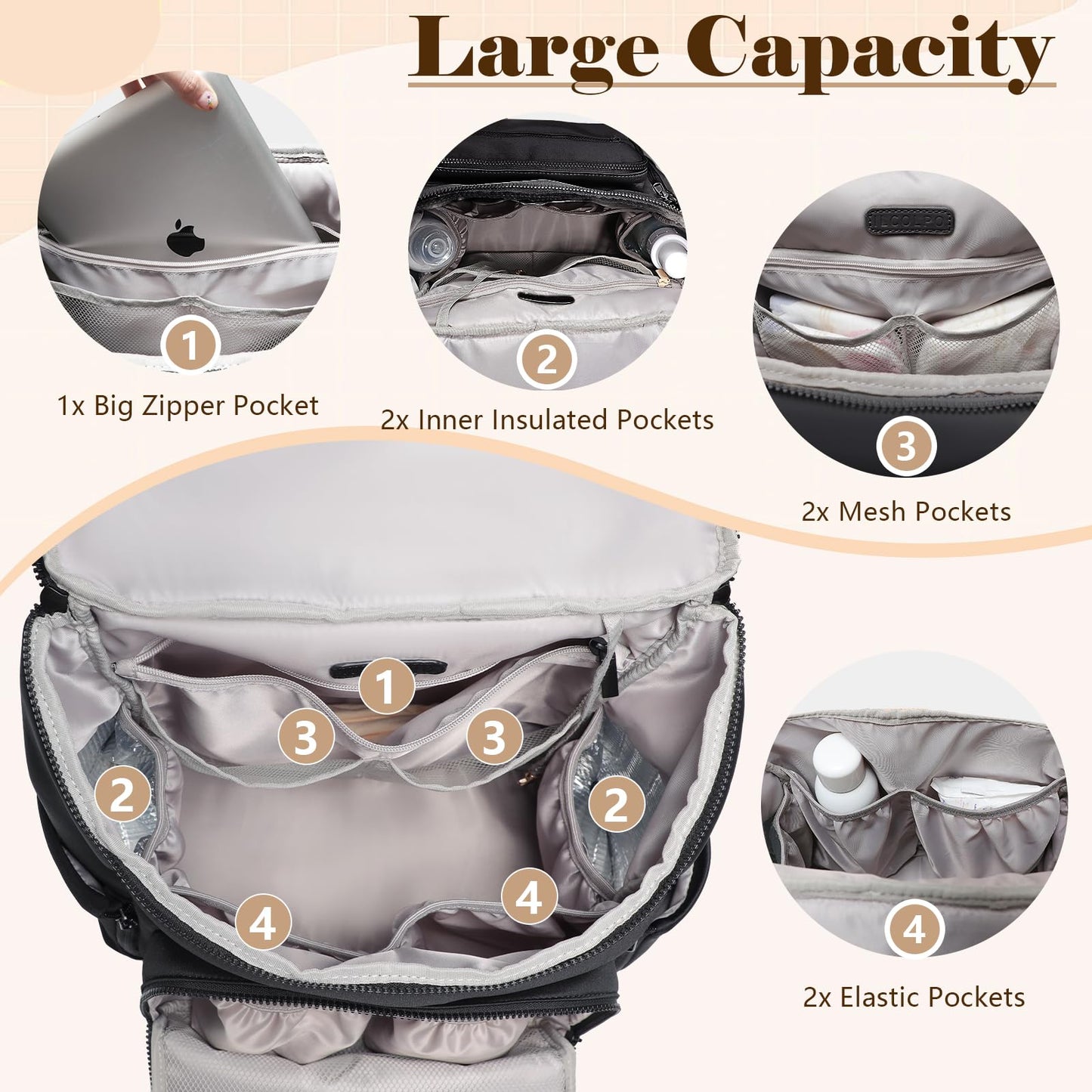 Ilcolpo Diaper Bag Backpack, Neoprene Bag Backpack, Large Diaper Backpack With 16 Diaper Bag Organizers, 4 Insulated Pockets, Li