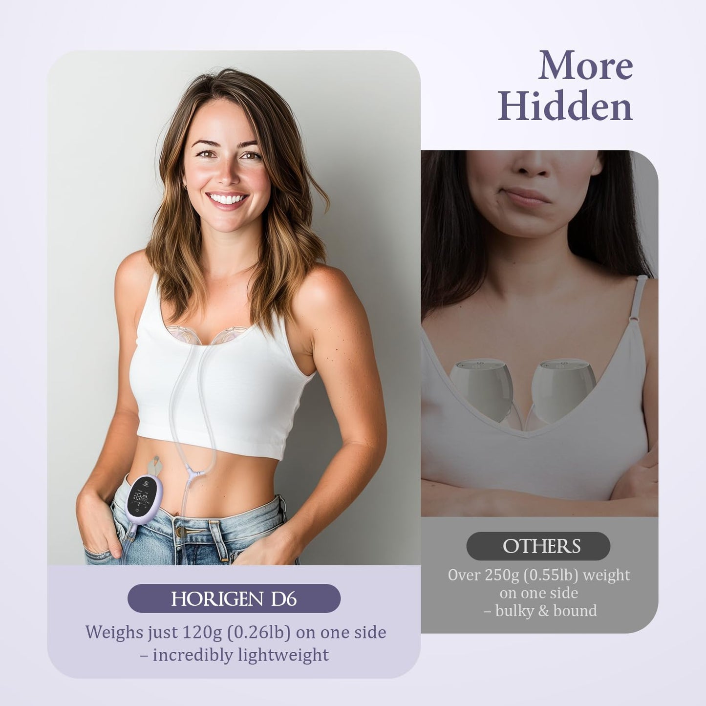 Breast Pump D6, Ultra-Lightweight Hands Free Wearable Breast Pump With Upgraded Leak-Proof Double-Seal Flange, Electric Breastfe