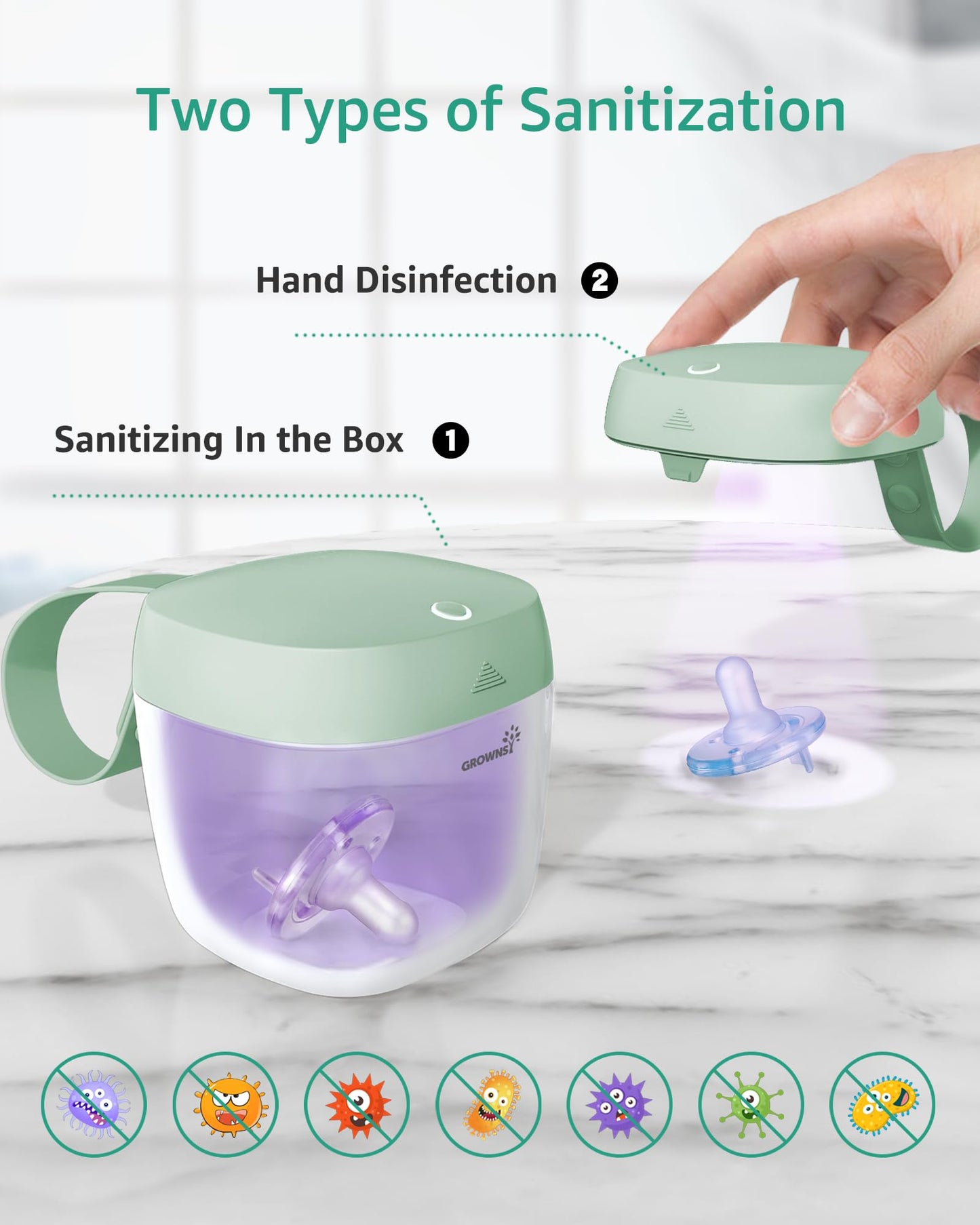 Grownsy Pacifier Sanitizer Portable, Uv Light Sanitizer On The Go, Usb Charging Sanitizer Case, Mini Pacifier Sanitizer 99.99% C