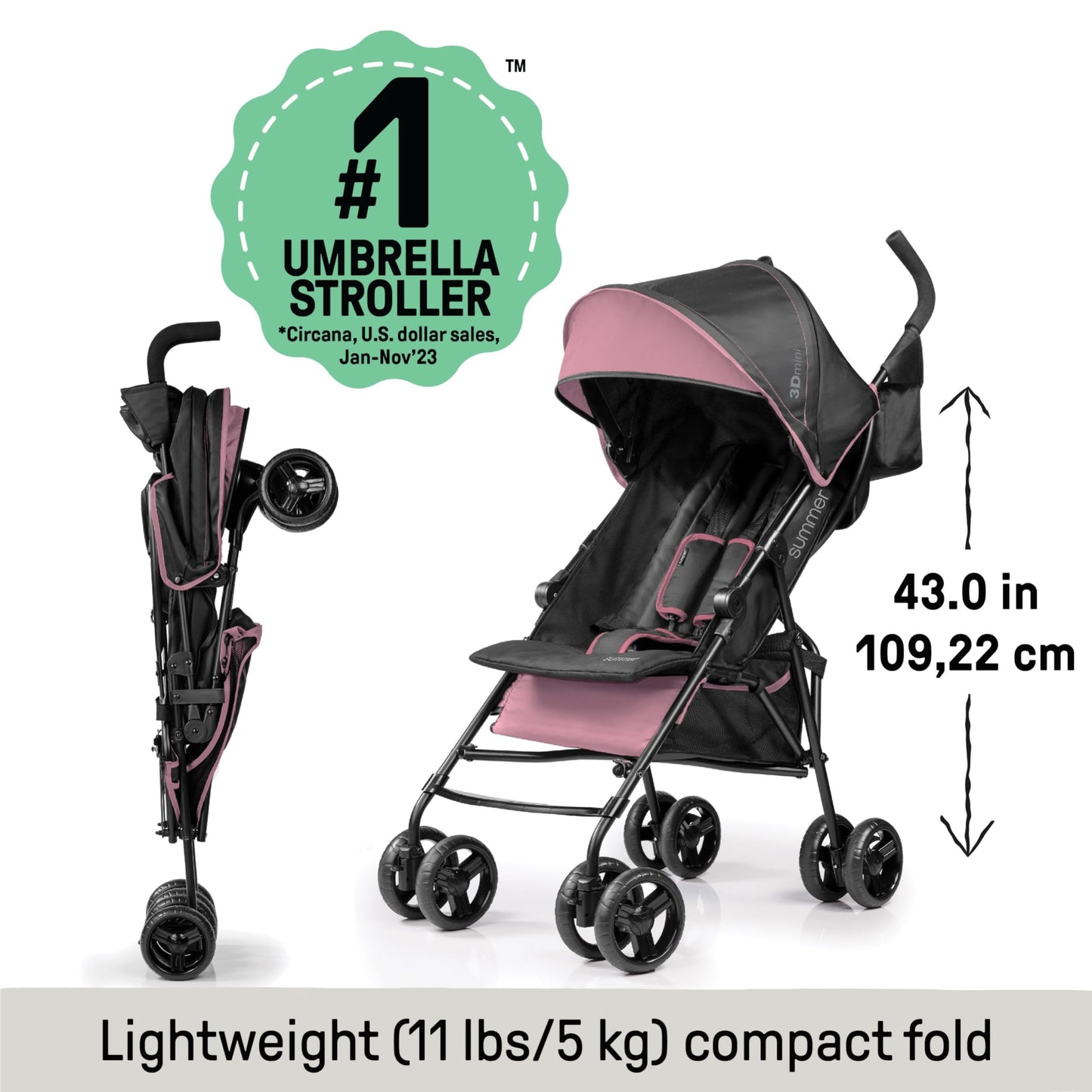 Summer Infant 3Dmini Convenience Stroller, Pink - Lightweight Stroller With Compact Fold, Multi-Position Recline, Canopy With Po