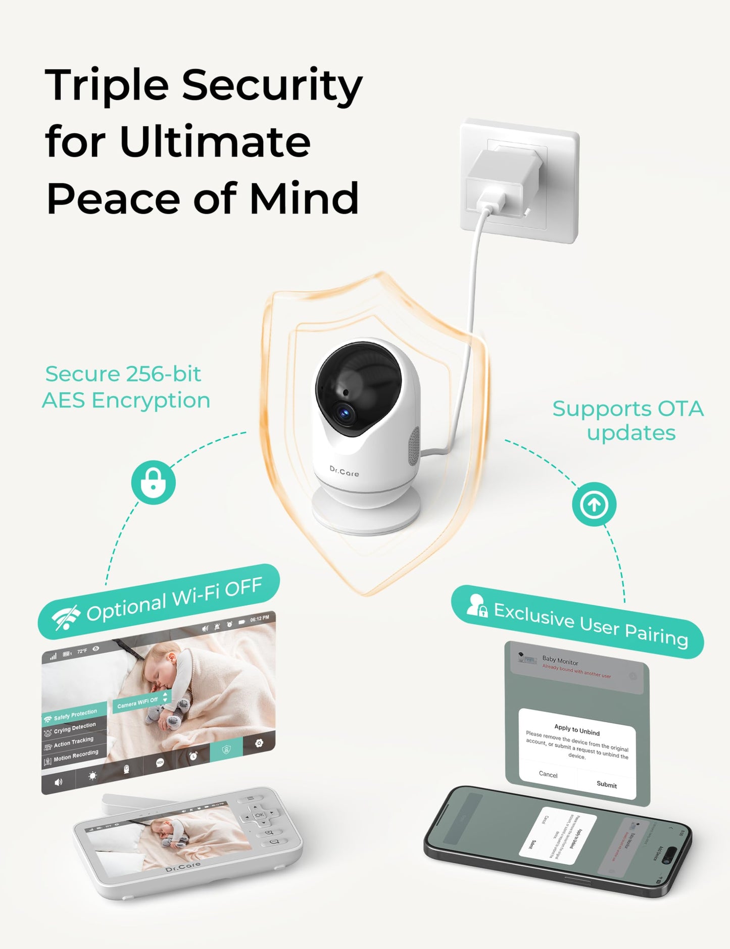 Dr.Care Vistaview Lite Smart Wifi Baby Monitor With 2 Cameras- 4720P Split Screen & 1080P Camera App Control, Motion Alerts, Nig