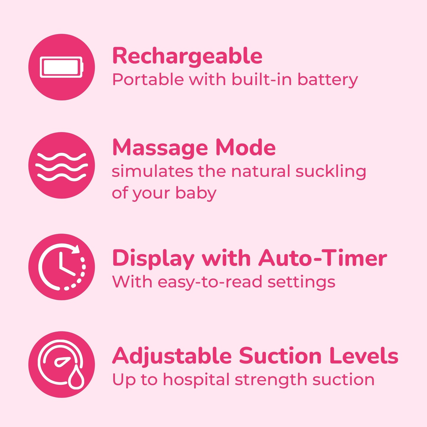 Spectra Baby S1 Plus Premier Rechargeable Breast Pump With Grey Tote Premium Accessory Kit - 28 Mm