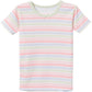 Gerber Baby Girls' Toddler Snug Fit 4-Piece Pajama Short Set, Stripe, 12 Months