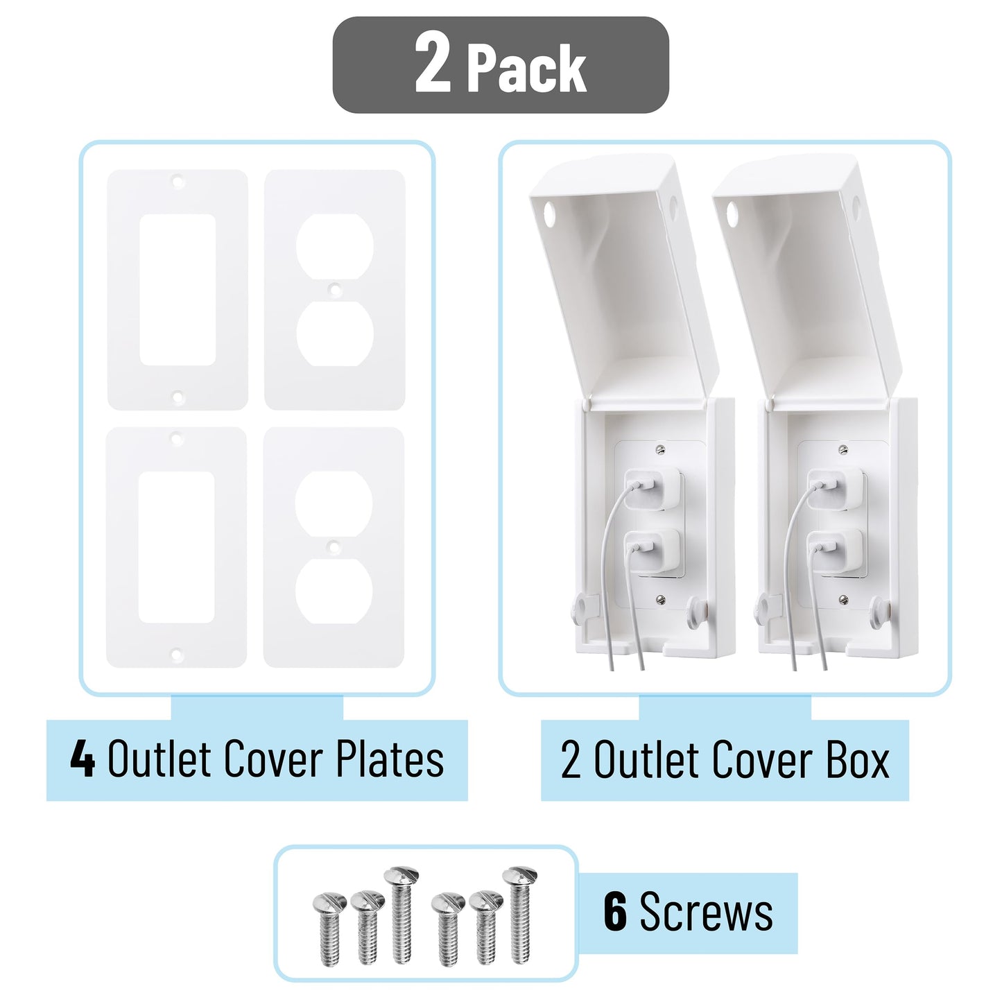 Bates - Baby Safety Outlet Cover Box, 2 Pack, Baby Proof Outlet Covers Baby Proofing, Plug Covers For Electrical Outlets, Socket