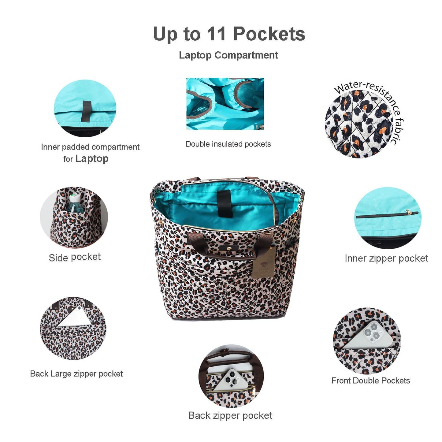 Esvan Diaper Tote Bag Totepack Backpack Crossbody Bag 3 In 1 For Women Laptop Backpack Multifunctional With Insulated Pockets (D