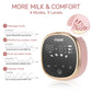 Ncvi Double Electric Breast Pump 8782, Portable Anti-Backflow, With 4 Size Flanges, 4 Modes & 9 Levels, Led Display, 10 Breastmi