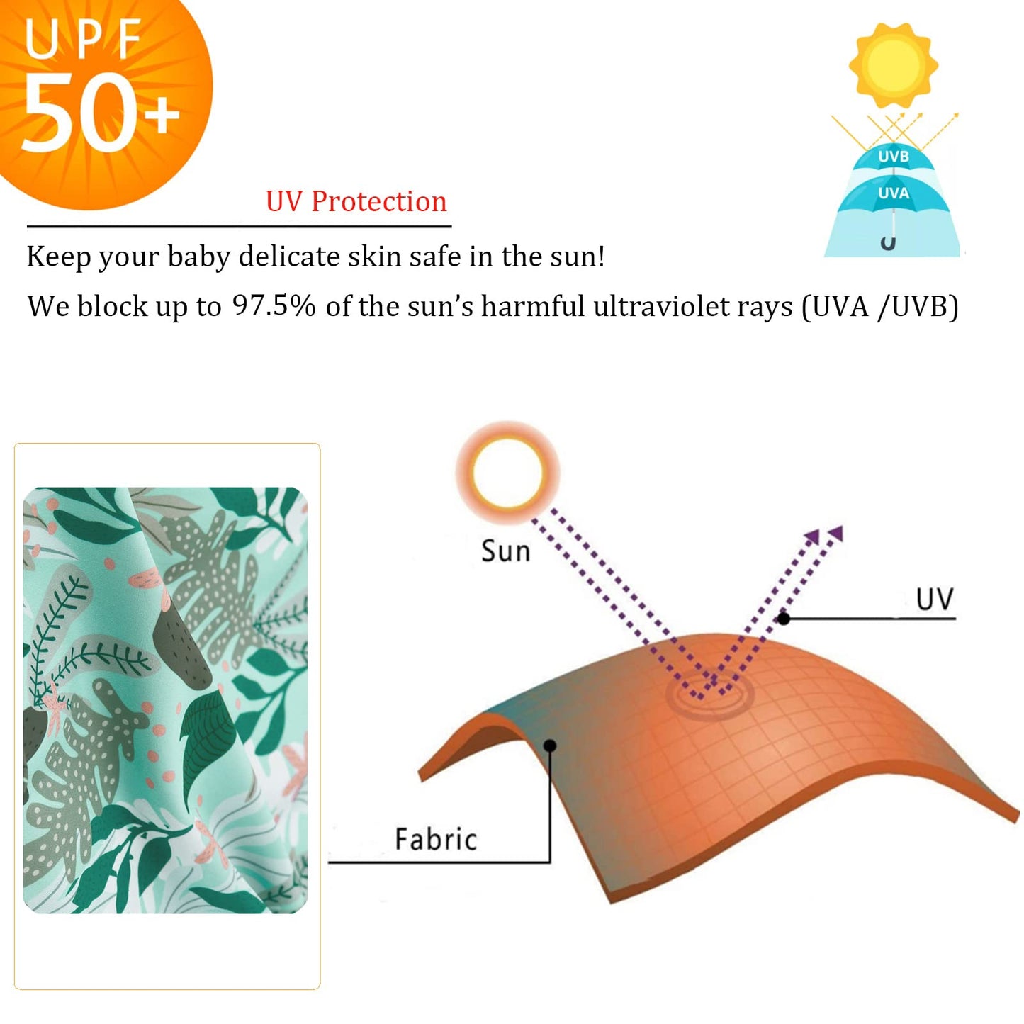 Umelok Baby Girl Swimsuit Infant Upf 50+ Bathing Suit (Green Tropical Plants, 0-3 Months)