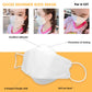 KF94 Kids Disposable Face Mask, White 20 Pack, Breathable Mask with Soft Ear Band for 4Y-12Y Boys and Girls - Good Manner
