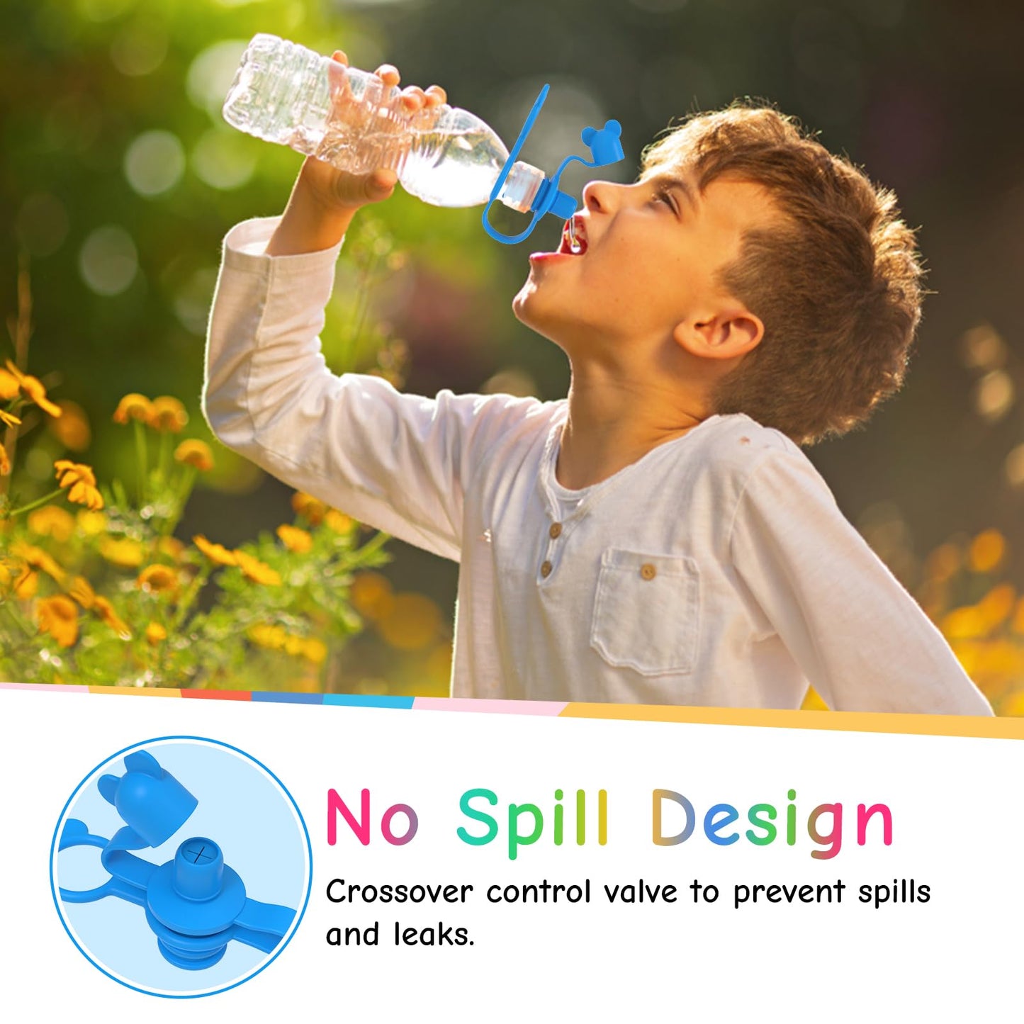 Yilador Silicone Water Bottle Cap For Toddlers, 28Mm No Spill Top Spout, Kids Travel Essentials - Help Toddler Baby Transition B