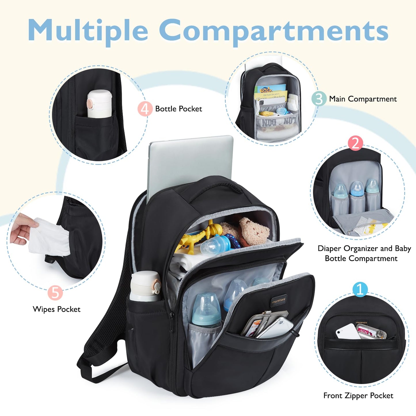 Mommore Diaper Bag Backpack Large Baby Bag 37L With 15.6'' Laptop Sleeve Mom Bags With Insulated Pockets, Changing Pad, Stroller