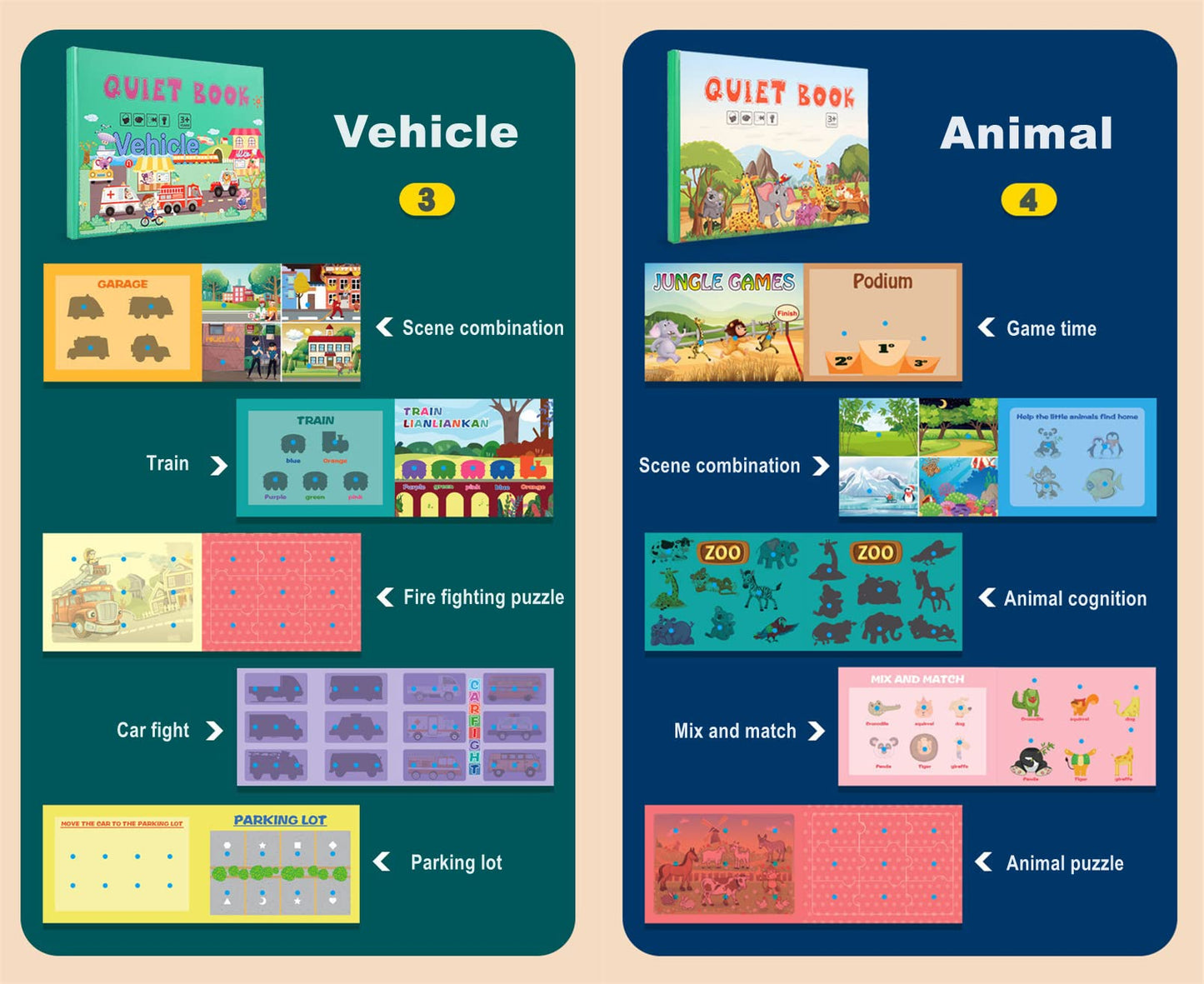 MIKNEKE 4 Pack DIY Busy Book for Toddlers, Montessori Busy Book for Kids to Develop Learning Skills, Quiet Book, Animal Vehicle