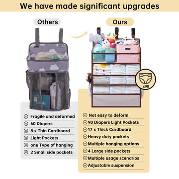 Wishjazz Xl Hanging Diaper Caddy Organizer For Changing Table, Crib, Playard, Wall, Reinforced 3-Tier Diaper Caddy With Mesh Poc