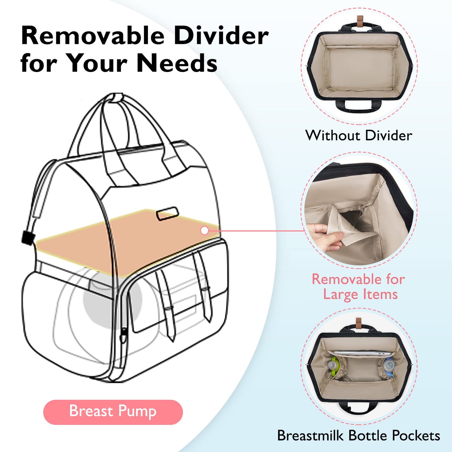Mommore Breast Pump Backpack For Spectra S1,S2 Medela Diaper Bag Backpack For Working Moms With 15.6 Inch Laptop Sleeve, Black
