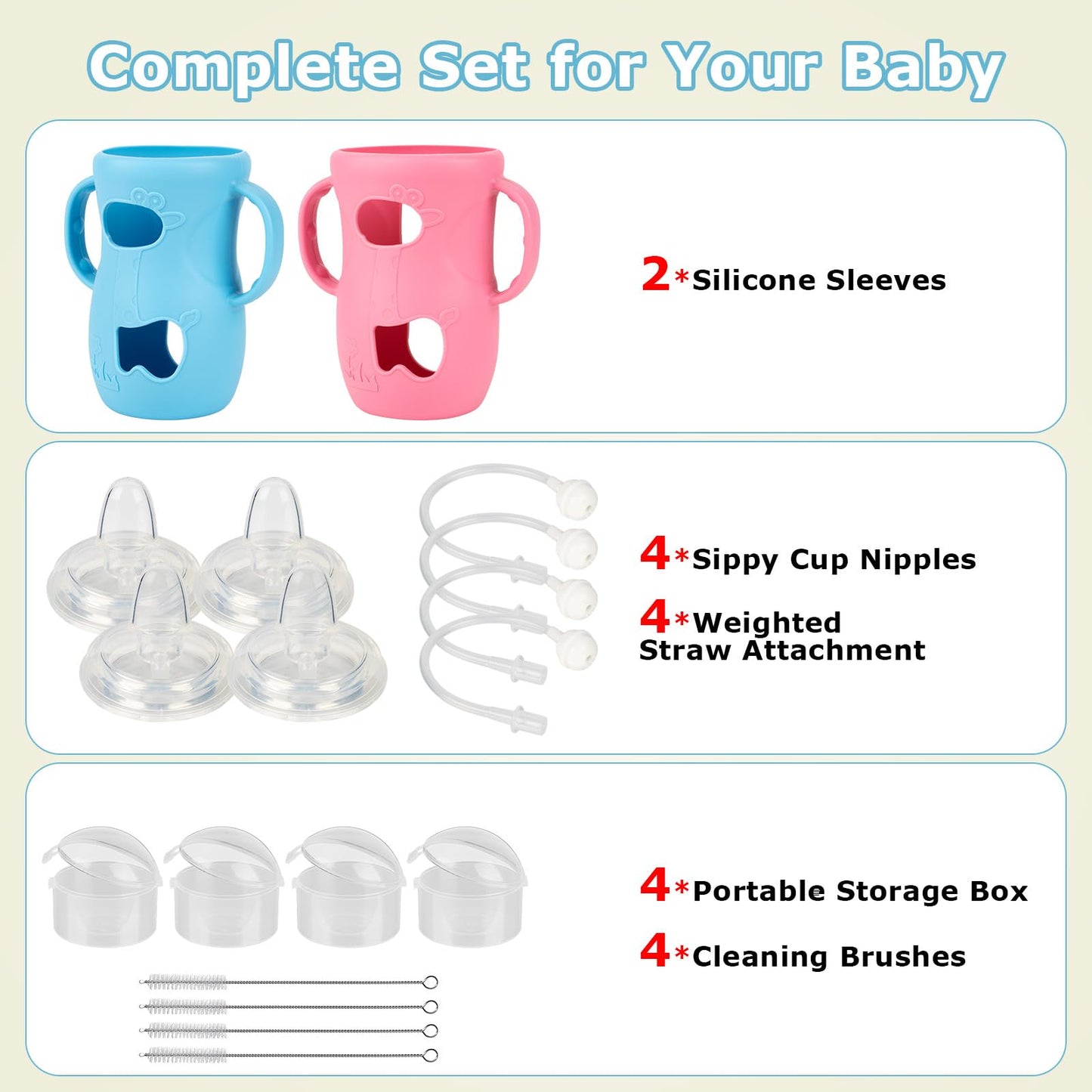 joyfeed Sippy Cup Conversion Kit with Handle & Anti-Breakage Silicone Sleeve - Compatible with Avent Natural Glass Baby Bottle 8