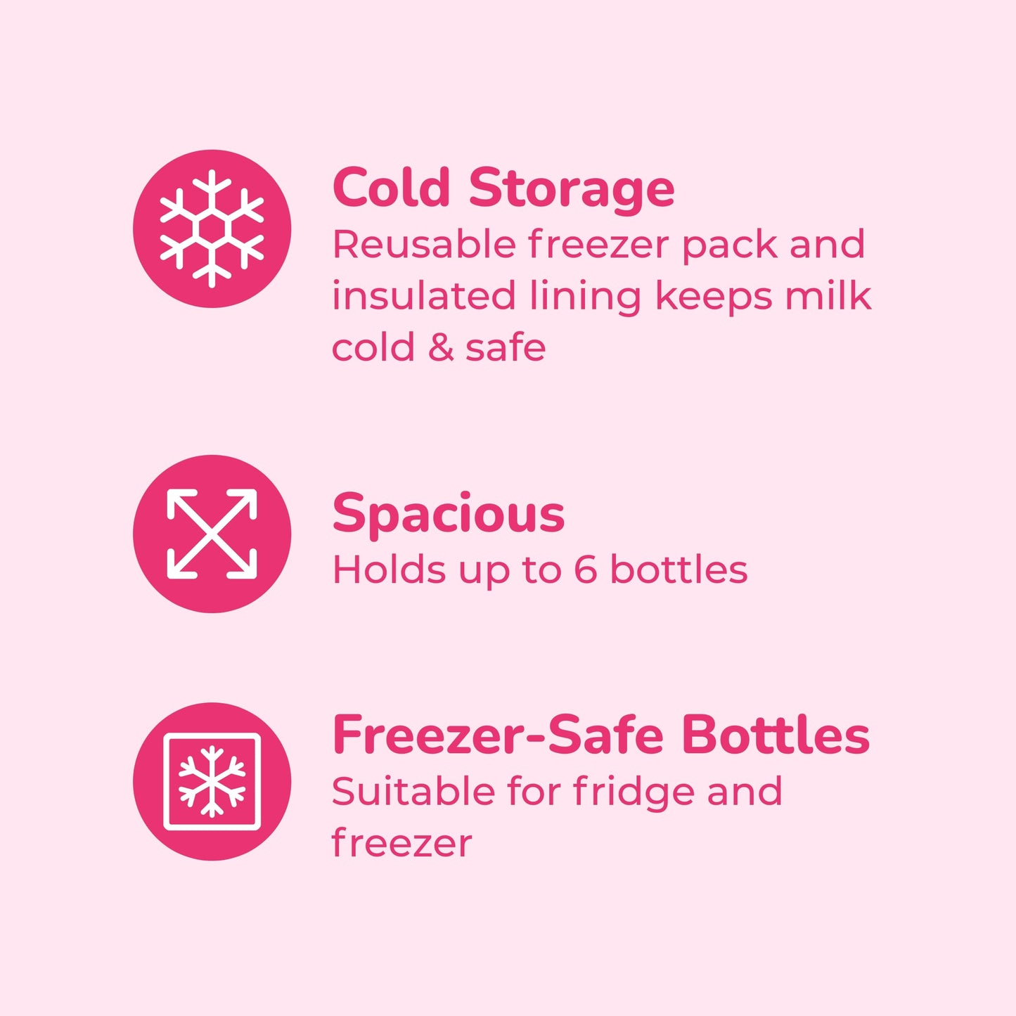 Spectra - Cooler Bag Storage Kit For Breast Milk - Pink (Ice Pack And 2 Wide Neck Bottles)