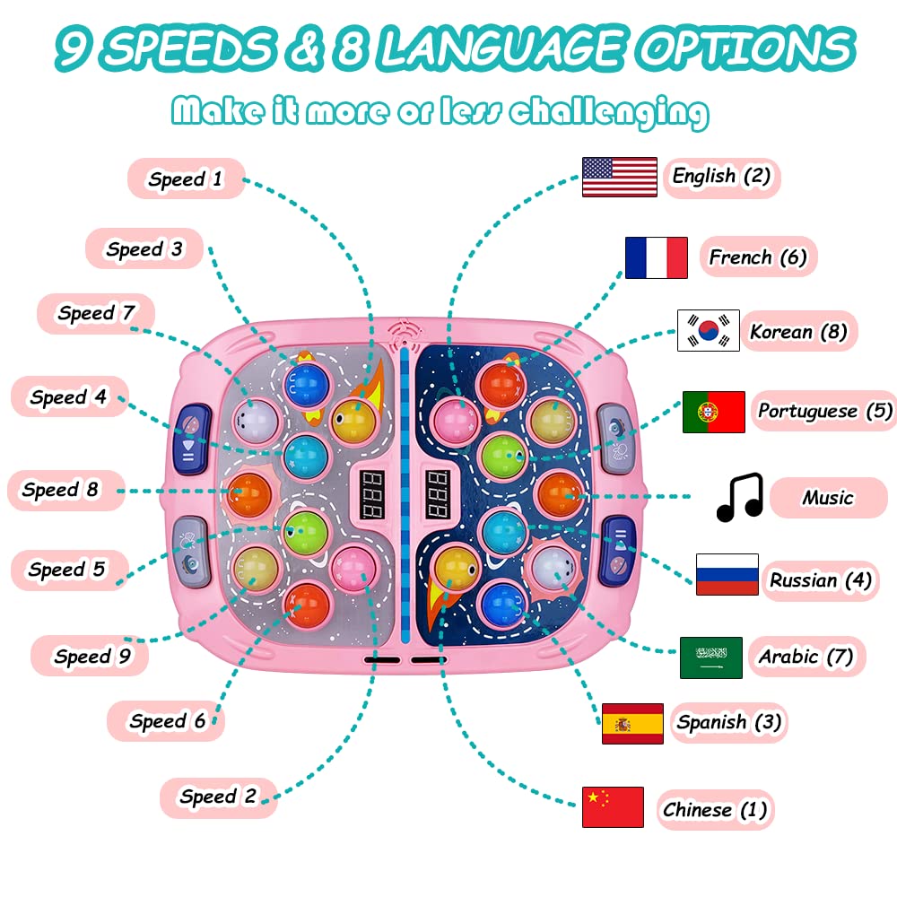 Hammer Mole Game,Toys for 3-12 Year Old Boys and Girls,Whack Game Toy for Toddlers,Birthday Gifts for 3 4 5 6 7 8+ Girls Kids,In