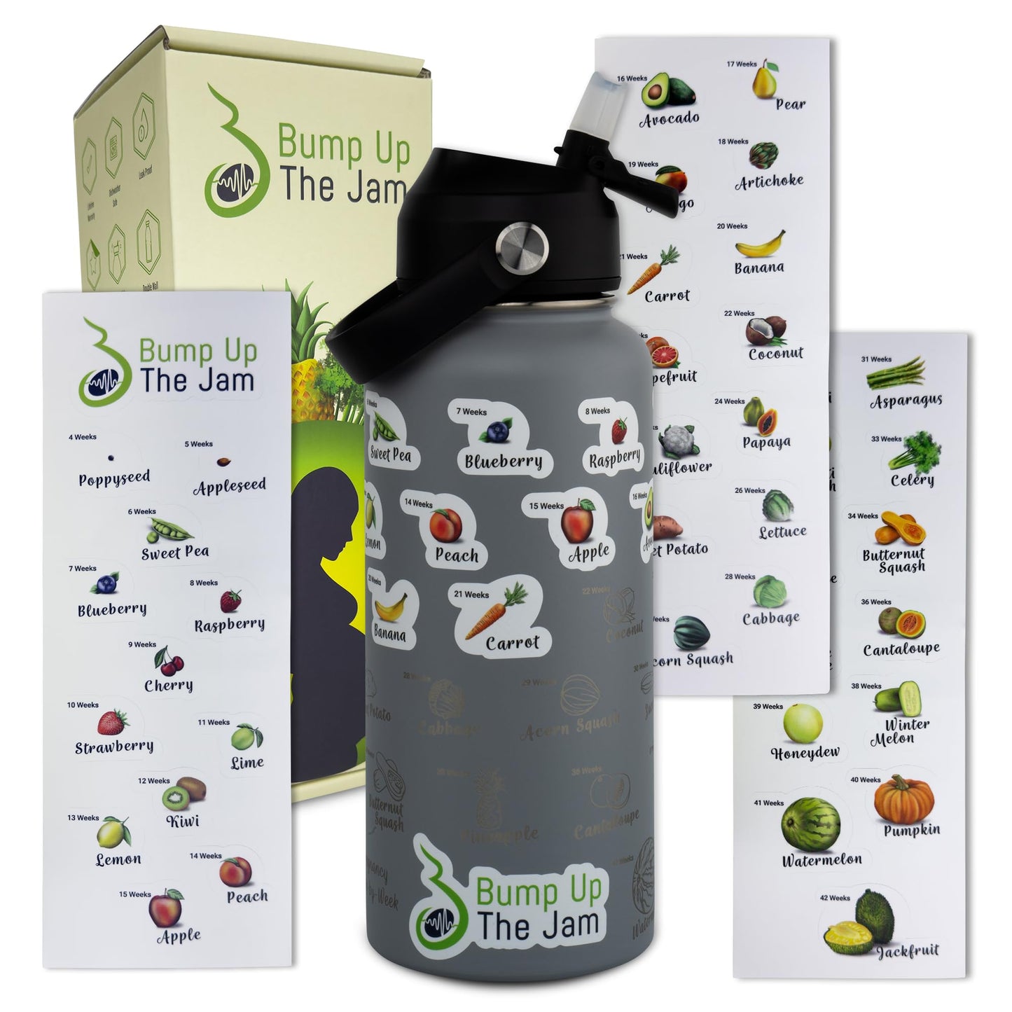 Pregnancy Water Bottle Tracker - 32 Ounce Stainless Steel - Includes Weekly Pregnancy Tracker Stickers (Slate Shadow)