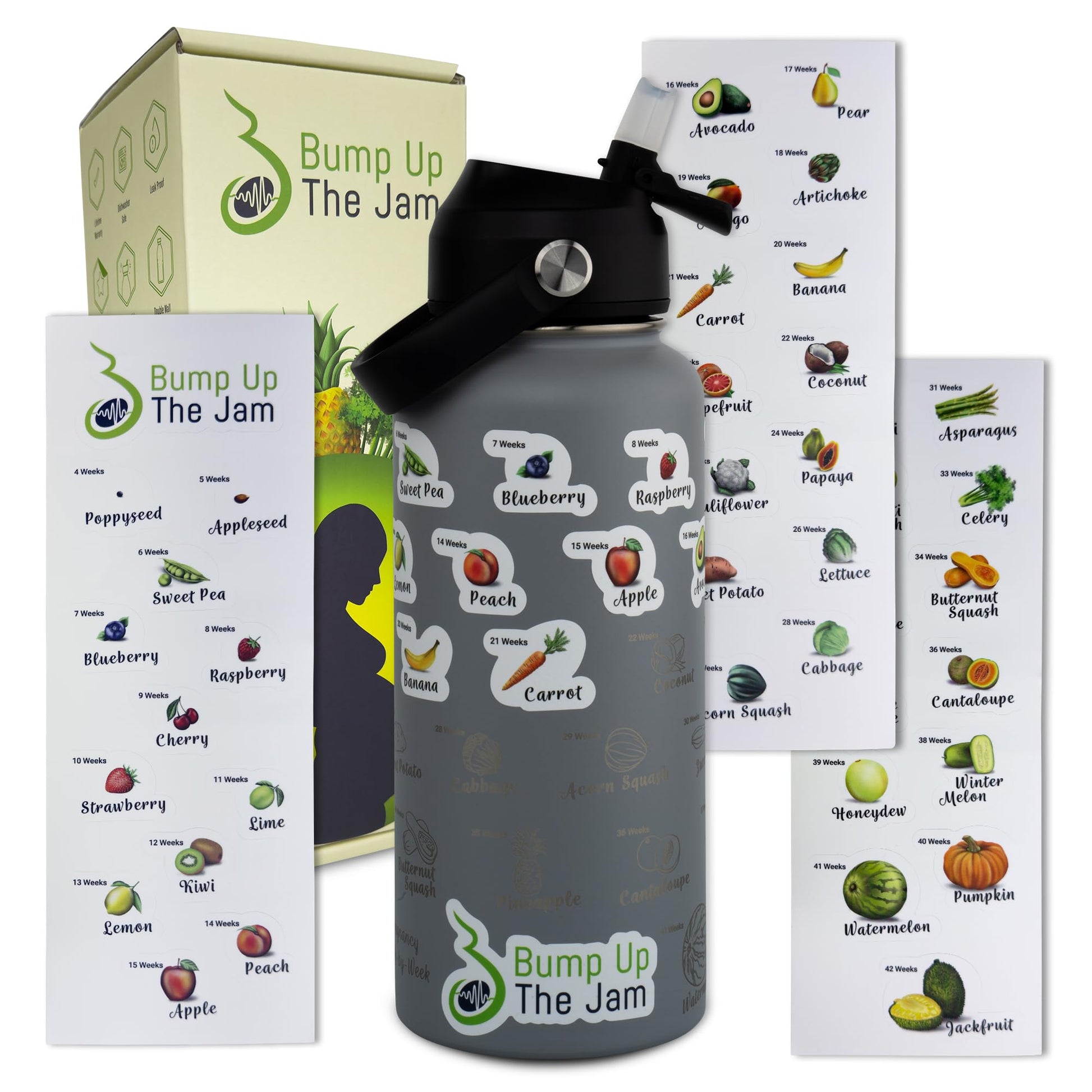 Pregnancy Water Bottle Tracker - 32 Ounce Stainless Steel - Includes Weekly Pregnancy Tracker Stickers (Slate Shadow)