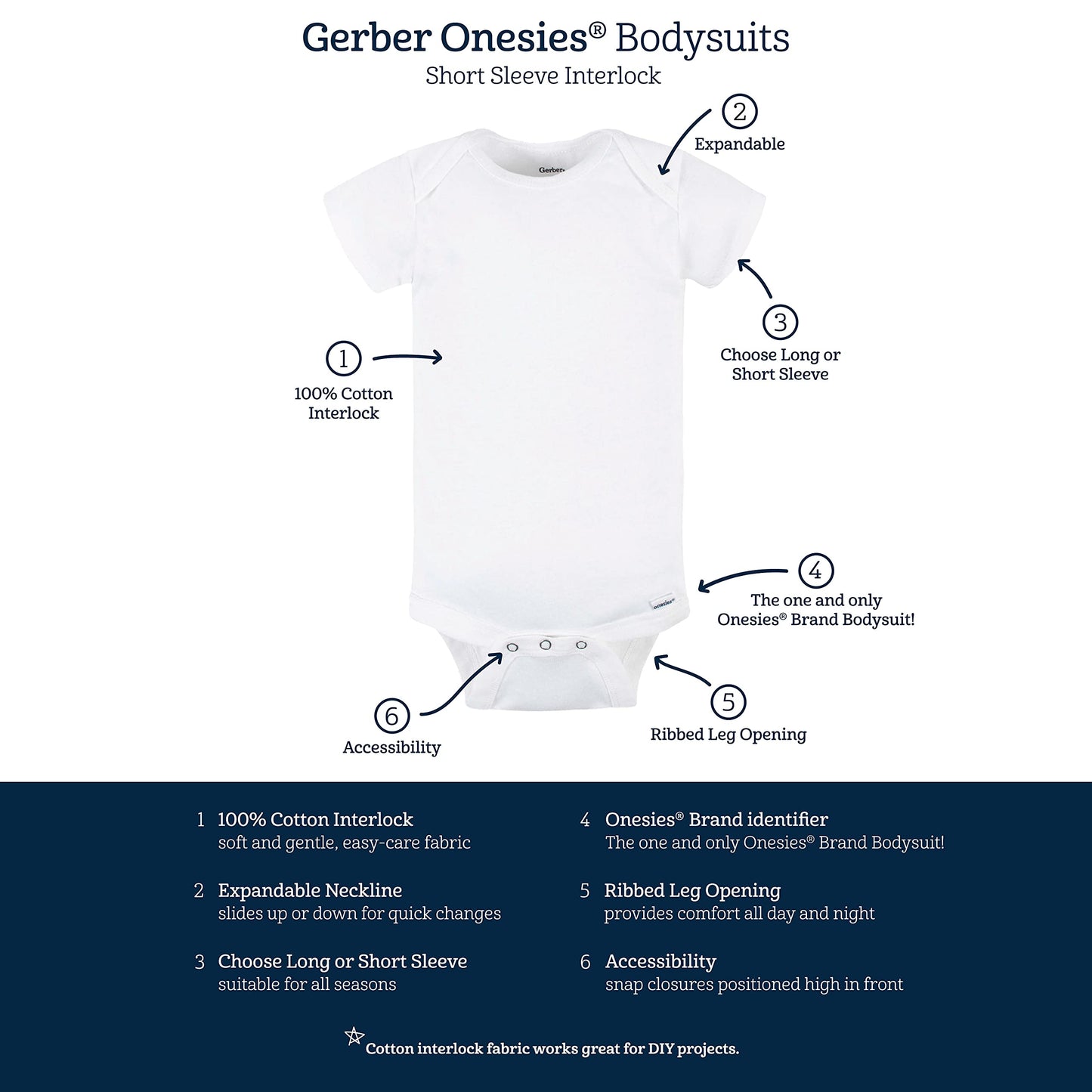 Gerber Unisex Baby 5 Pack Onesies Multi-Packs Bundle Interlock 180 Gsm Shirt, White, 12 Months Us