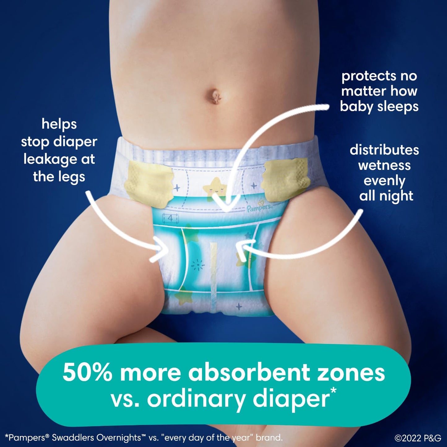 Pampers Overnight Diapers - Swaddlers Overnights - Size 5, 50 Count, Disposable Baby Diaper, Night Time Leak And Skin Protection
