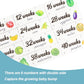 Ultrasound Picture Frame, Sonogram Picture Frame With Belly Bump Fruit And Vegetable Signs, Expecting Parents To Be Unique Gifts