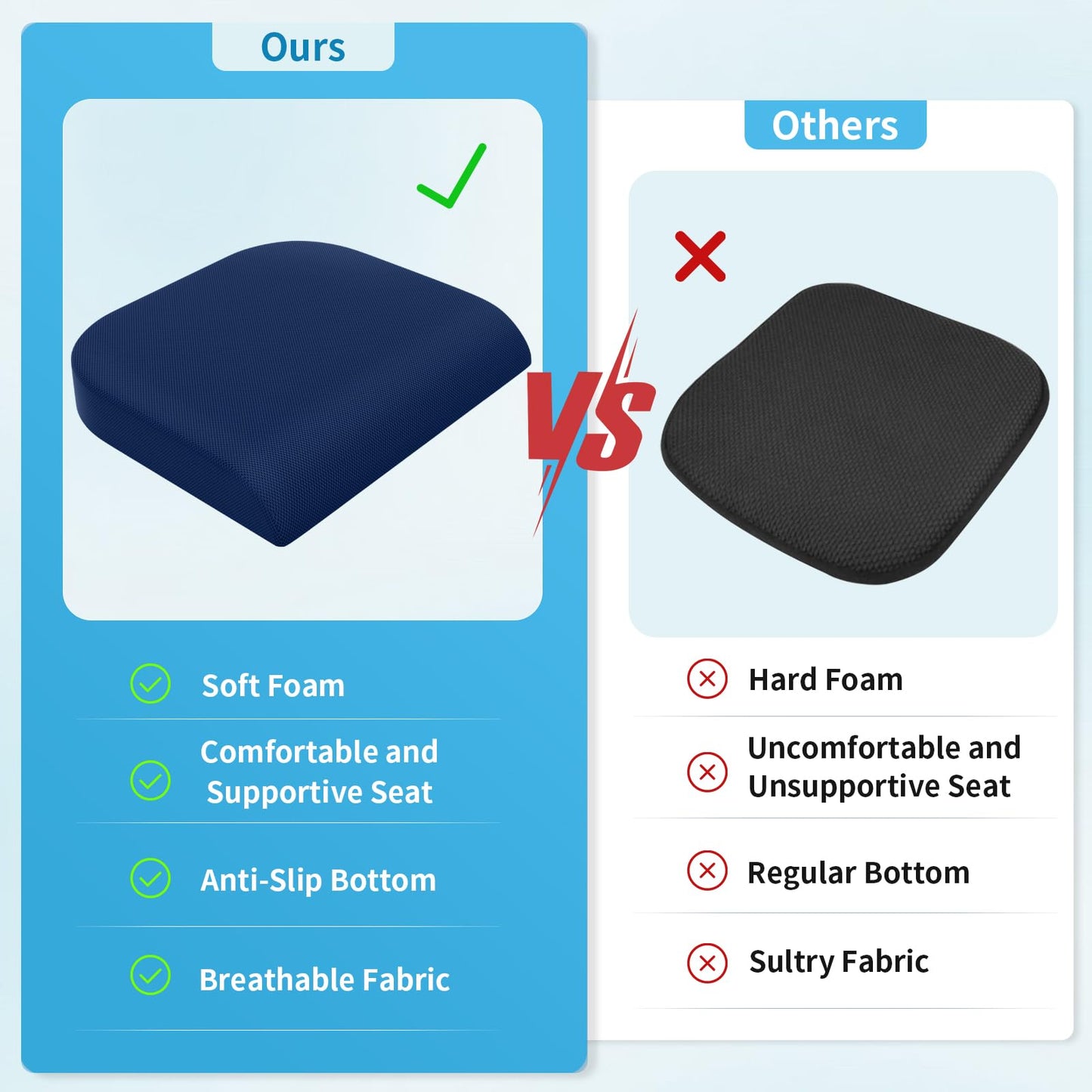 Tranquilrelax Large Seat Cushion, Memory Foam Cushion For Long Sitting Hours On Office Chair, Home & Car, Non-Slip Chair Pad For