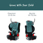Britax Grow with You ClickTight Harness-2-Booster Car Seat, 2-in-1 High Back Booster, Green Contour