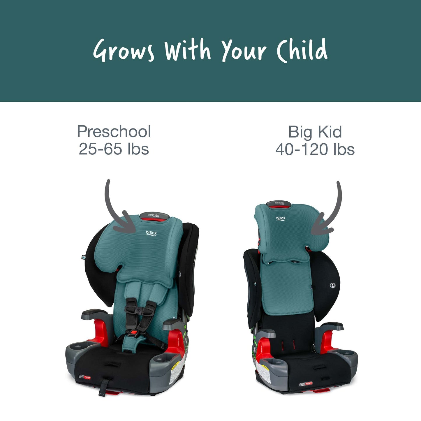 Britax Grow with You ClickTight Harness-2-Booster Car Seat, 2-in-1 High Back Booster, Green Contour