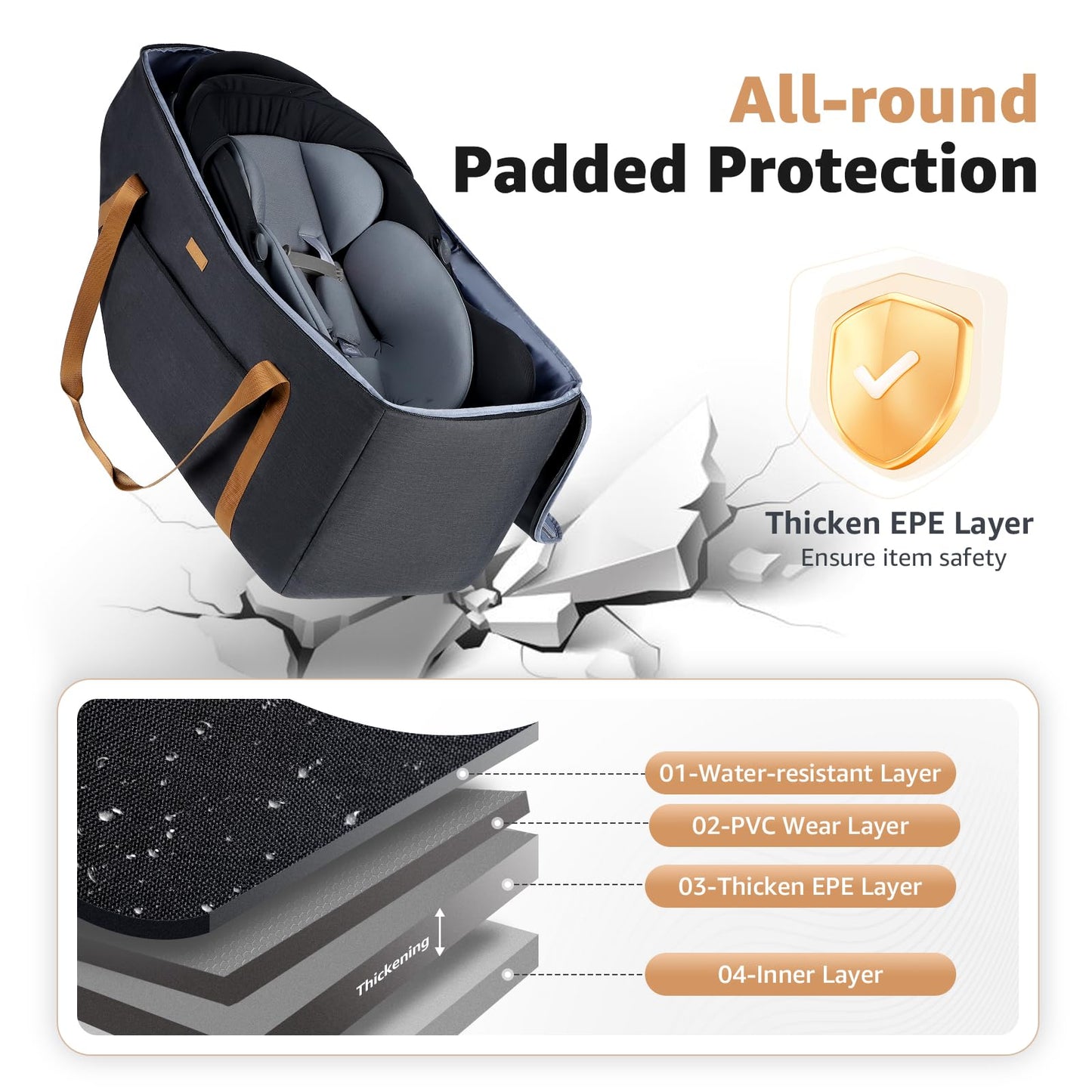 Tonyeee Infant Car Seat Travel Bag With Wheels Fits Chicco Keyfit 30,Nuna Pipa,Uppababy Mesa, Padded Car Seat Bags For Airplane,