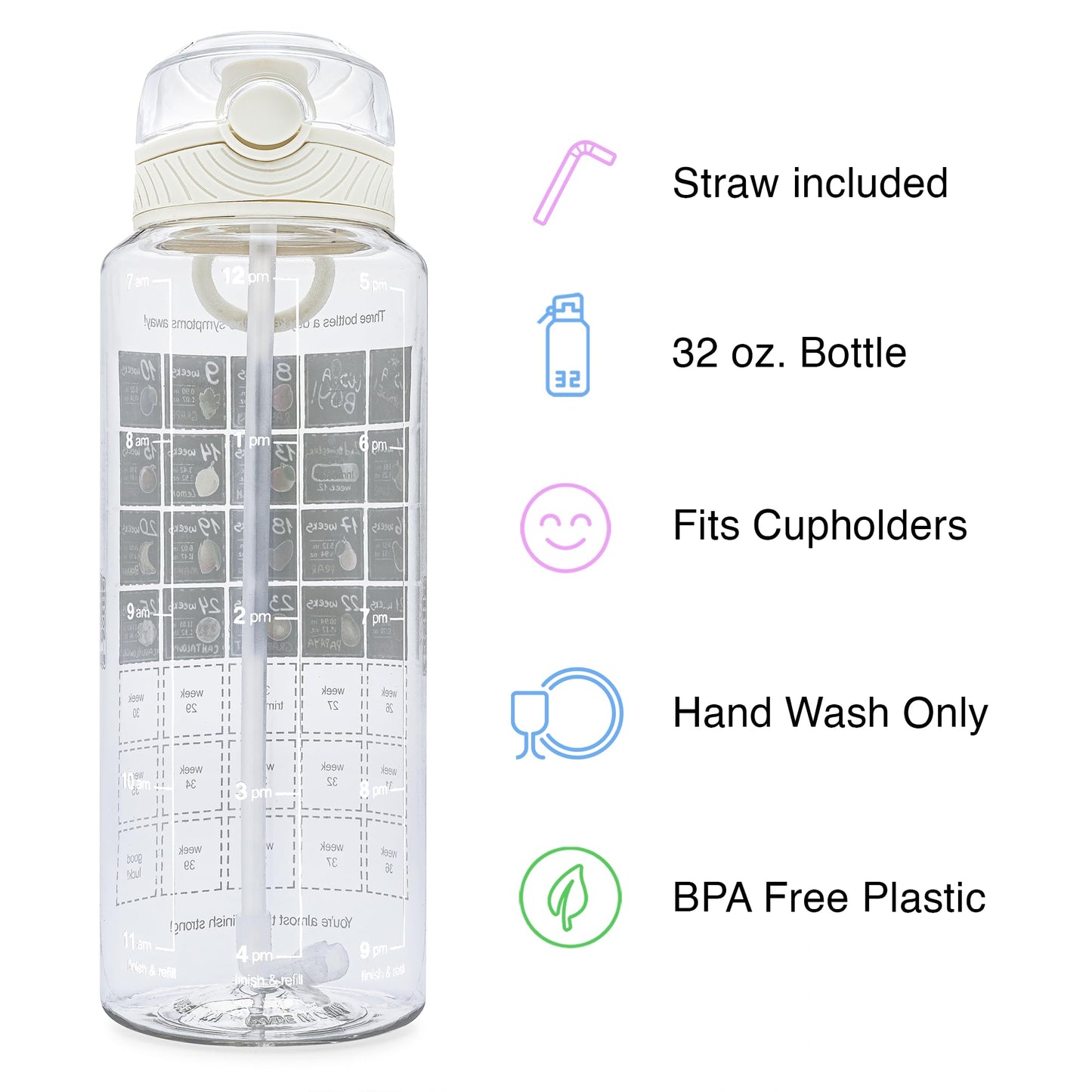 Bellybottle Pregnancy Water Bottle Tracker Must Haves For Expecting Moms Nausea Relief + Weekly Stickers + Straw + Bpa Free Whit