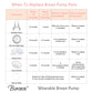 Bwcece Breast Pump Flange 27Mm Compatible With S9/S9 Pro/S12/S12Pro Wearable Breast Pump Accessories.Wearable Breast Pump Shield