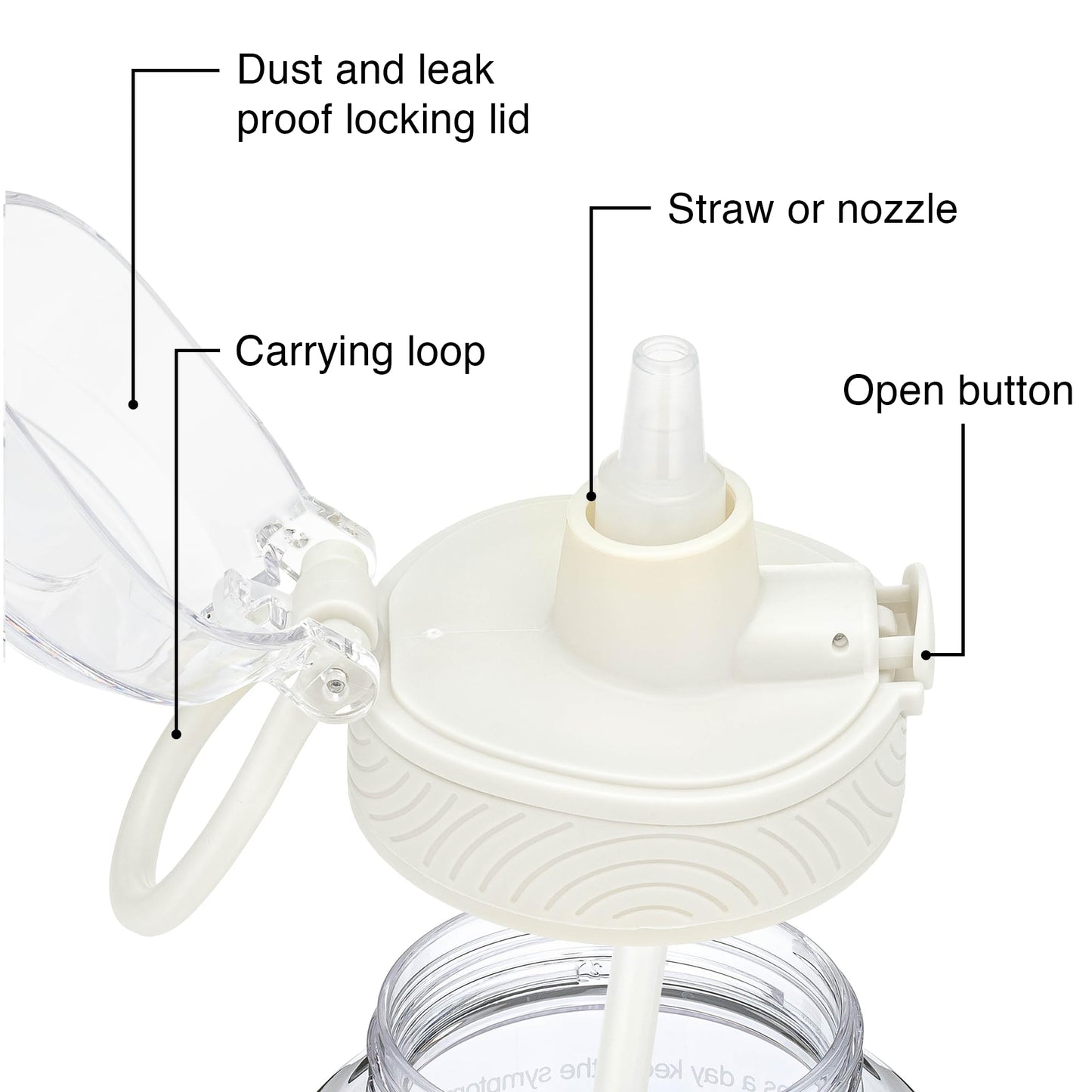 Bellybottle Pregnancy Water Bottle Tracker Must Haves For Expecting Moms Nausea Relief + Weekly Stickers + Straw + Bpa Free Whit