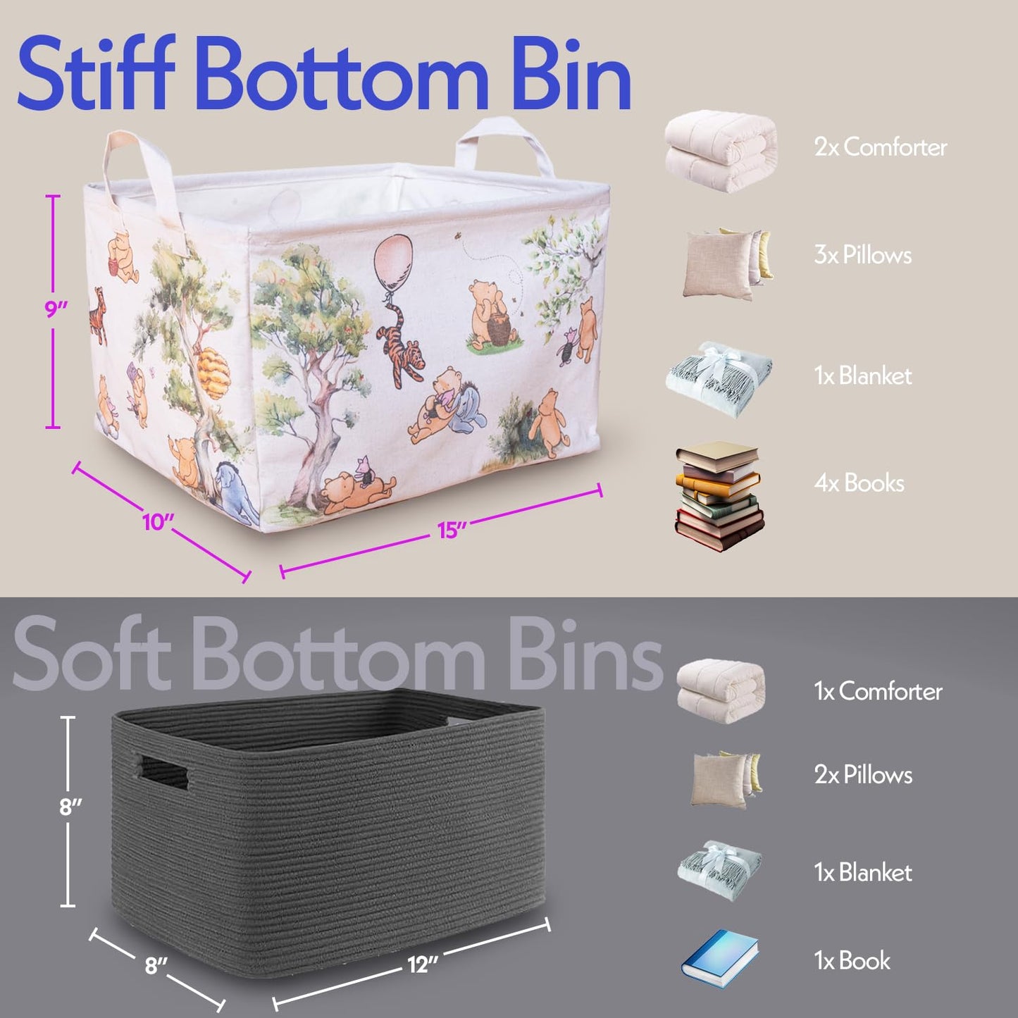 Sweet Baby Co. Classic Winnie Pooh Storage Nursery Basket With Hard Bottom Large Square Canvas Cotton Laundry Hamper Bin Waterpr