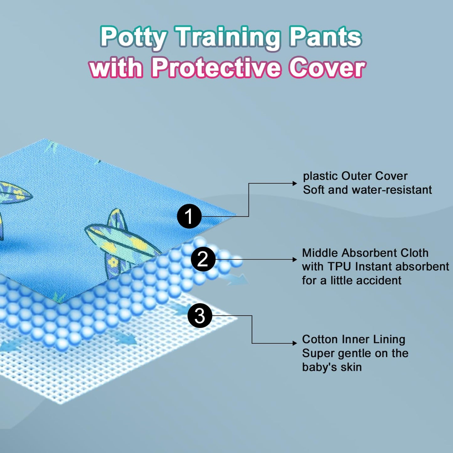 Moomoo Baby Waterproof Training Underwear Leakproof Rubber Pants For Potty Training For Boys And Girls