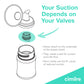 Cimilre Valves, Spare Duckbill Valve Pump Parts For Cimilre Breast Shield, Breast Pump Replacement Parts (Set Of 2)