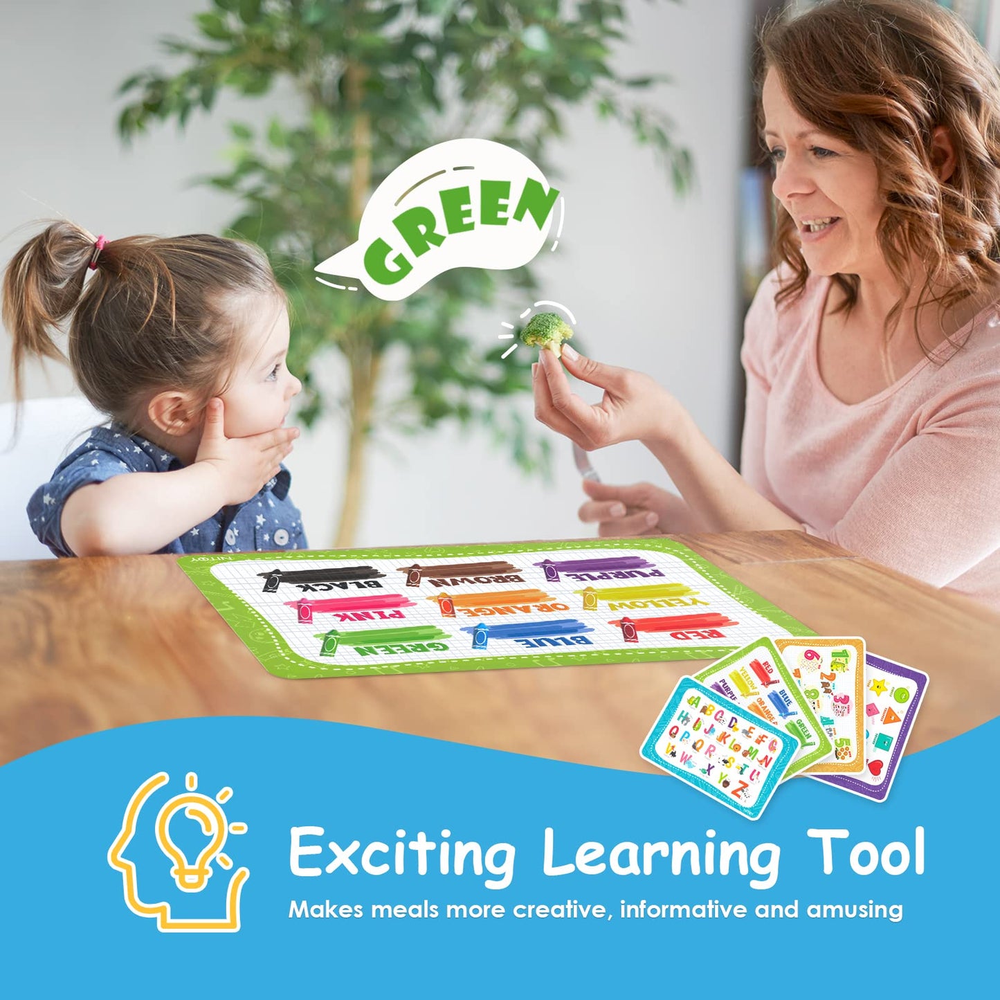 Nibaby Educational Placemats For Kids Reusable Wipeable - Toddler Placemats For Learning Alphabet Abc Color Number Shape - Kids