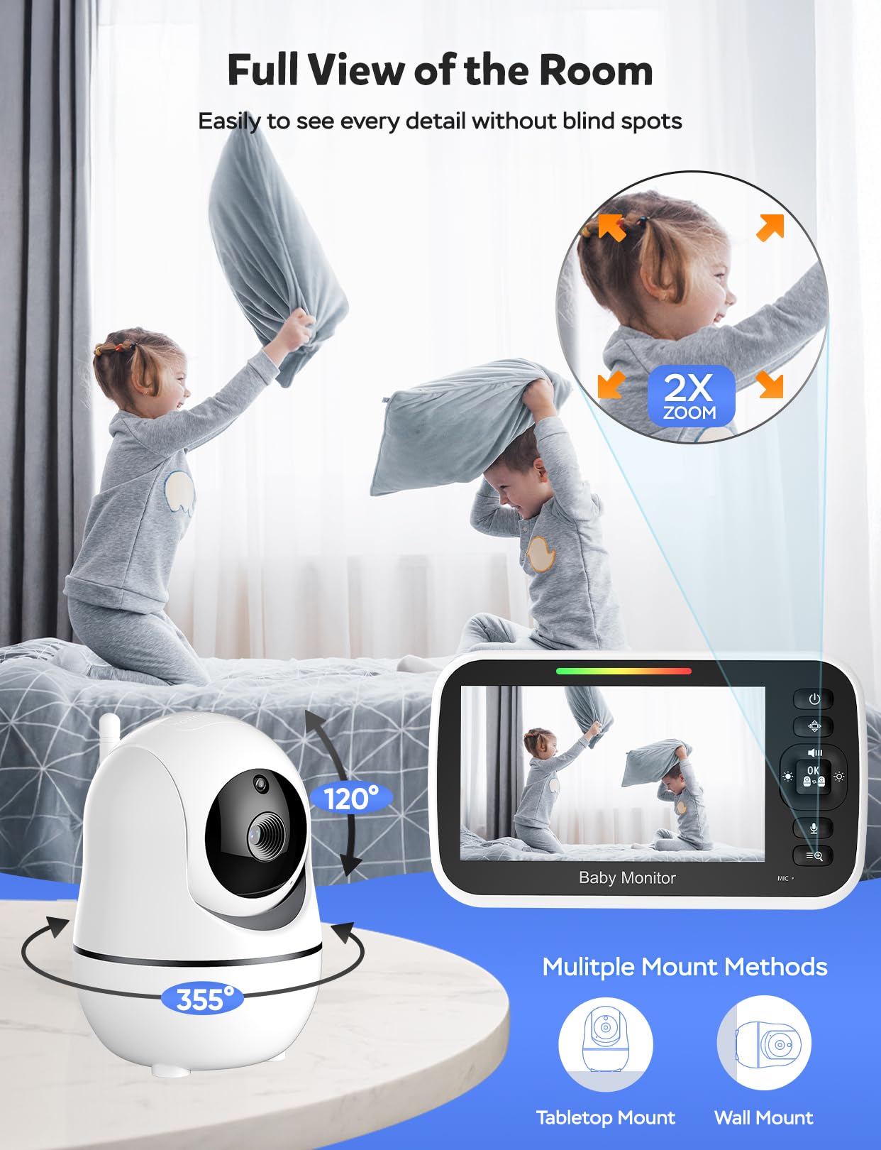 Goodbaby Baby Monitor With Camera And Audio - No Wifi, Remote Pan-Tilt-Zoom, Night Vision, Temperature Sensor, 2-Way Talk, 8 Lul