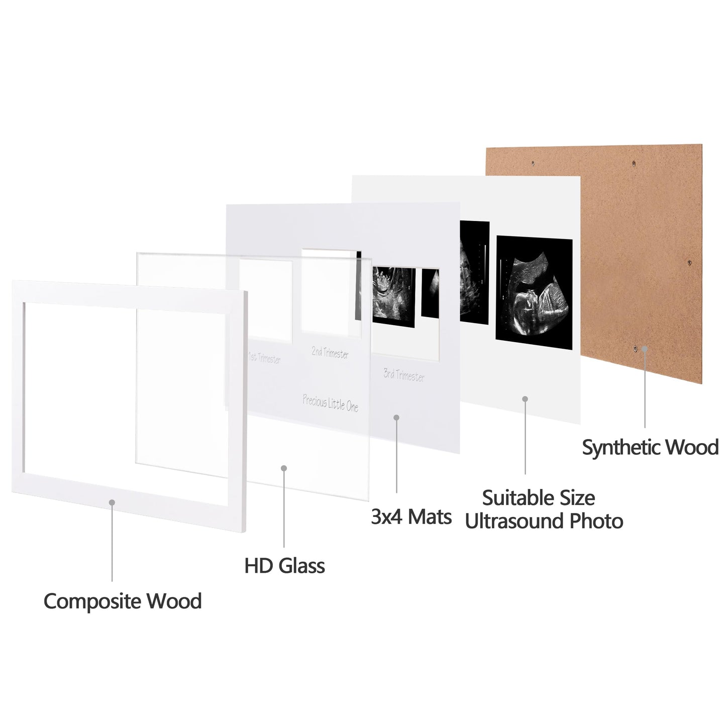 Eletecpro Triple Ultrasound Picture Frame, Display 3  4 Sonogram Photo, Keepsake Frame For Pregnancy Announcements, Expecting Pa
