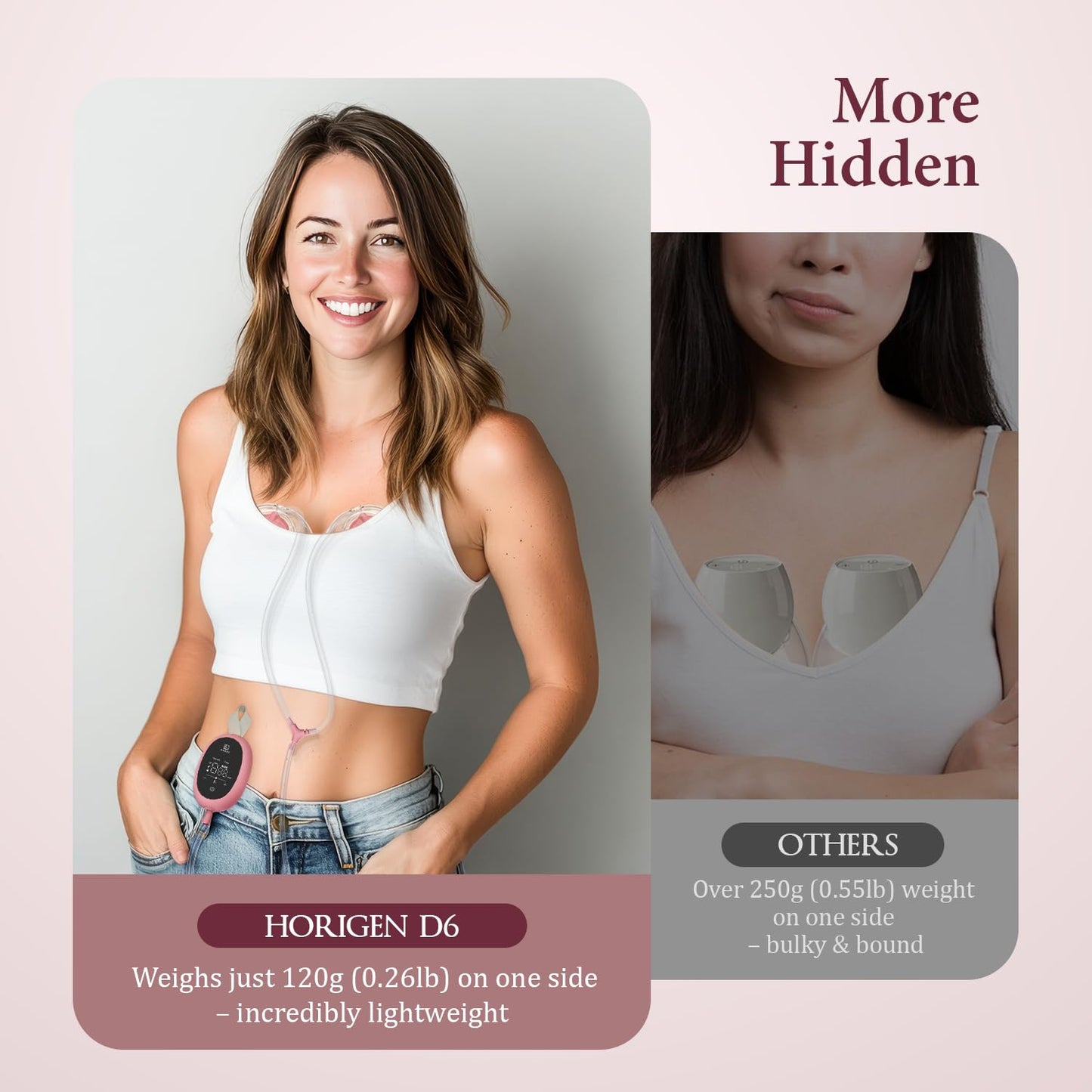 Breast Pump Hands Free D6, Ultra-Lightweight Wearable Breast Pump With Soft Double-Seal Flange - 25Mm, Quiet & Leak-Proof Portab
