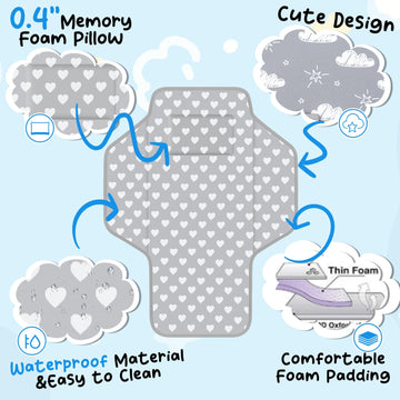 Phoebus Baby Portable Changing Pad Travel - Waterproof Compact Diaper Changing Mat With Built-In Pillow - Lightweight & Foldable