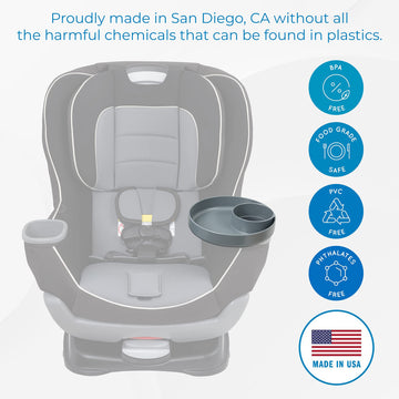 Travel Tray Round, Usa Made Easily Convert Your Existing Cup Holder To A Tray And Cup Holder For Use In A Car Seat, Booster, Str