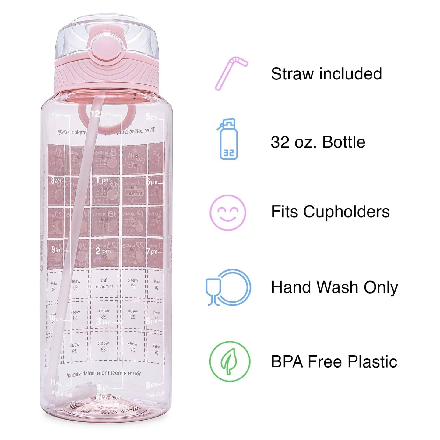Bellybottle Pregnancy Water Bottle Tracker - Pregnancy Must Haves - Pregnancy Gifts For Expecting Mom - Pregnancy Essentials Nau