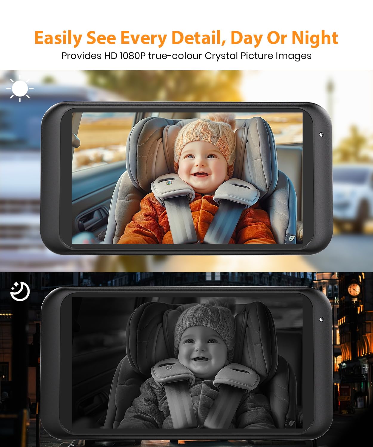 Babyvue Usb Car Camera For Baby : 4.5' Baby Car Camera With 1080P Crystal Clear Mirror View, Easy Installation Carseat Rear Fac