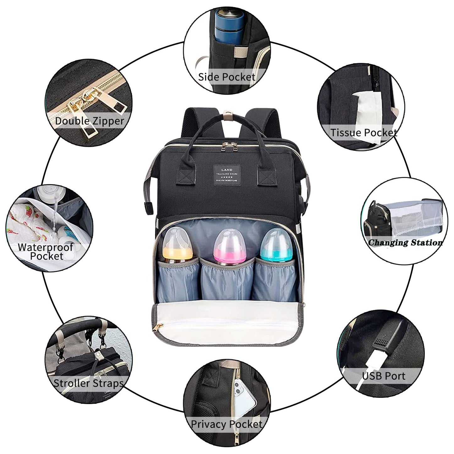 Anwtotu Diaper Bag With Changing Station,Diaper Bag Backpack,7 In 1 Travel Diaper Bag,Mommy Bag With Usb Charging Port (Black)