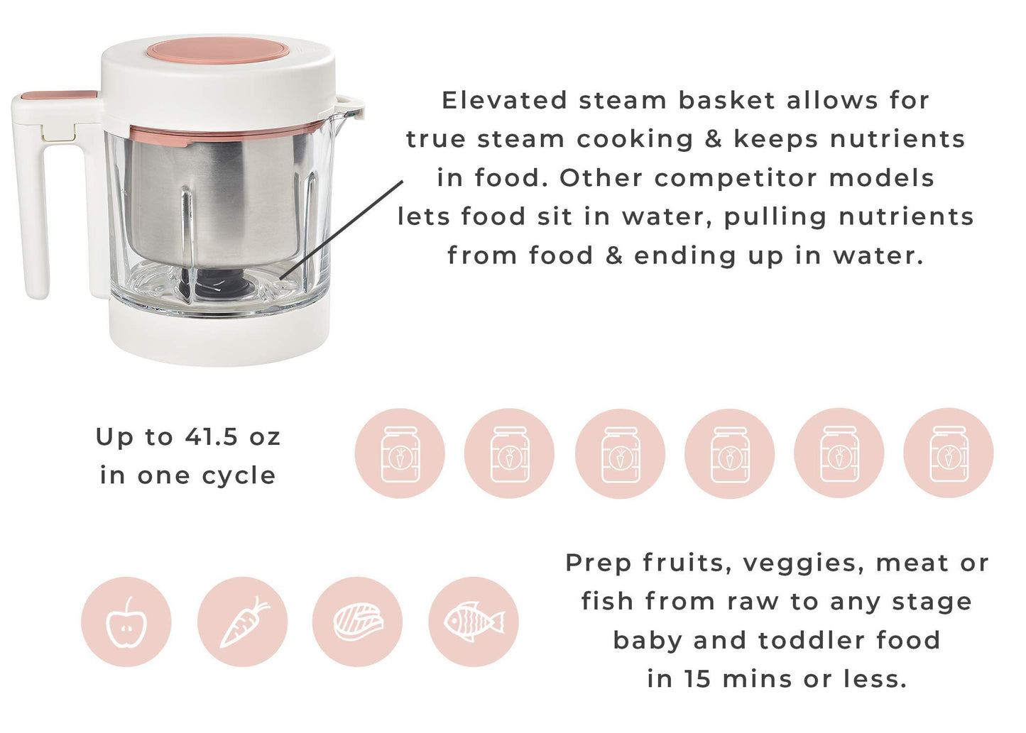 BEABA Babycook Neo Baby Food Maker | Non-Toxic Glass & Stainless Steel | Trusted by Celebrity Moms | Sustainable Baby Food Proce