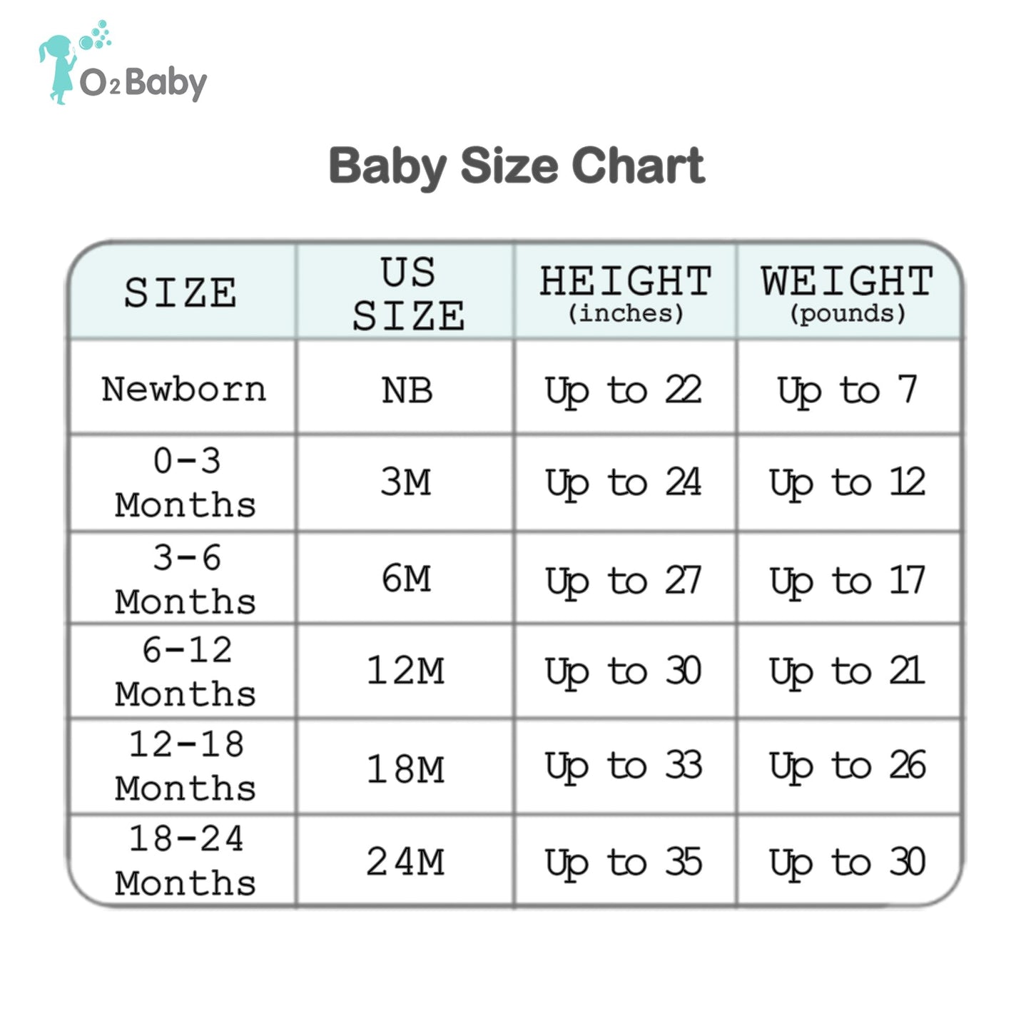 O2 Baby Baby Boys Girls Organic Cotton Zip Front Sleeper Pajamas, Footed Sleep  'N Play(0-3 Months, Blue Ashes)