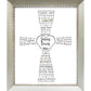 Jesus Loves Me Frame For Baby'S Baptism, Dedication Or Christening - Made In Usa Frame - Gift For Granddaughter/Grandson/Godson/