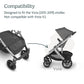 Uppababy Basket Cover For Vista