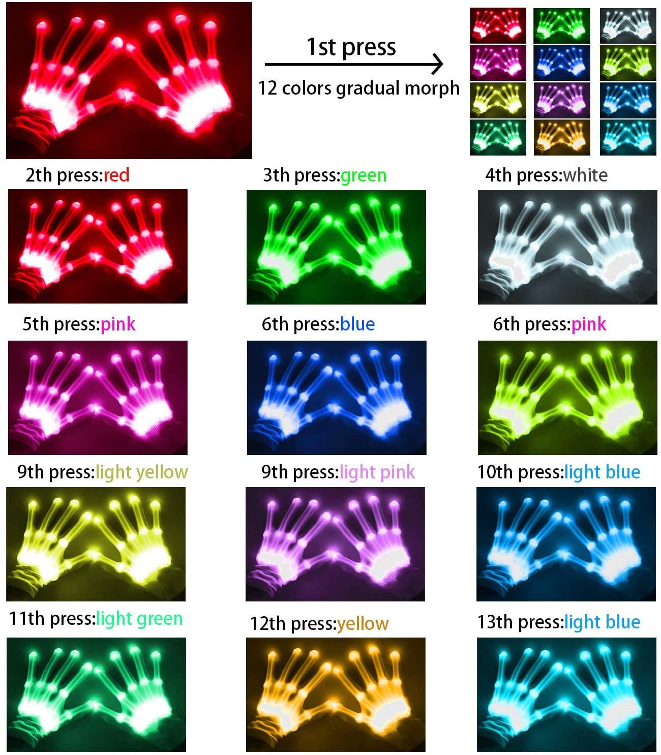 Vicsport Led Gloves 12 Colors Changeable Light Up Gloves For Teens Adults Kids Toys For Boys Age 8-12 Years Old Halloween Christ