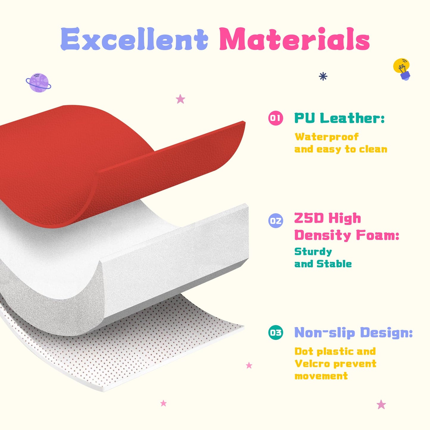 Hommow 7-Piece Foam Climbing Blocks For Toddlers, Pu Leather Baby Climbing Blocks, Soft Play Climbing Toys With Non-Slip Bottom